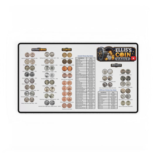 Coin Reference Desk Mat — Ellis’s Coin Vault Guide (Coin ID & Values)