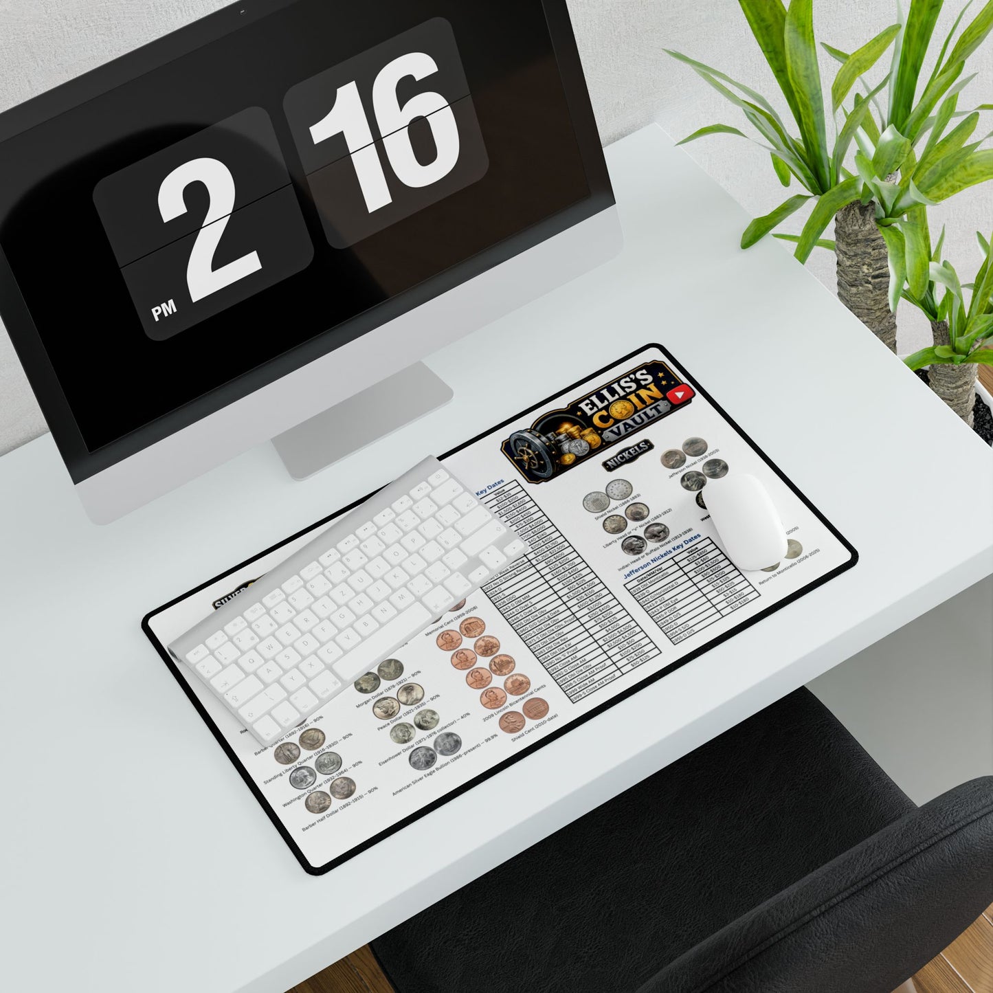 Coin Reference Desk Mat — Ellis’s Coin Vault Guide (Coin ID & Values)