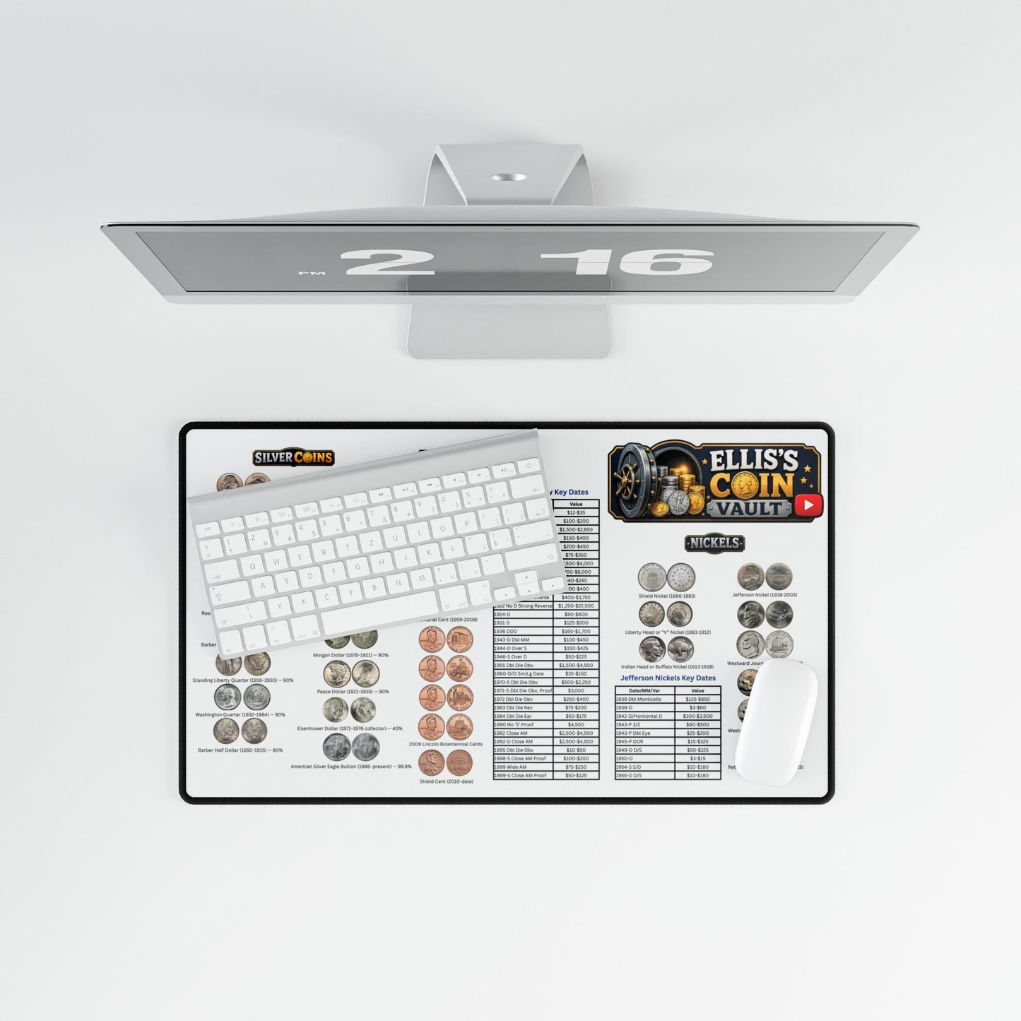 Coin Reference Desk Mat — Ellis’s Coin Vault Guide (Coin ID & Values)